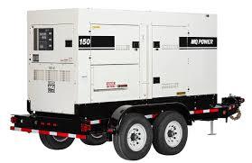Rental store for 150KVA TOWABLE GENERATOR in Idaho Falls ID