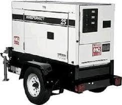 Rent Generators